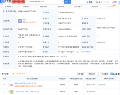 佳都科技在廣州成立人工智能公共服務(wù)平臺技術(shù)咨詢服務(wù)公司，注冊資本達(dá)1.6億